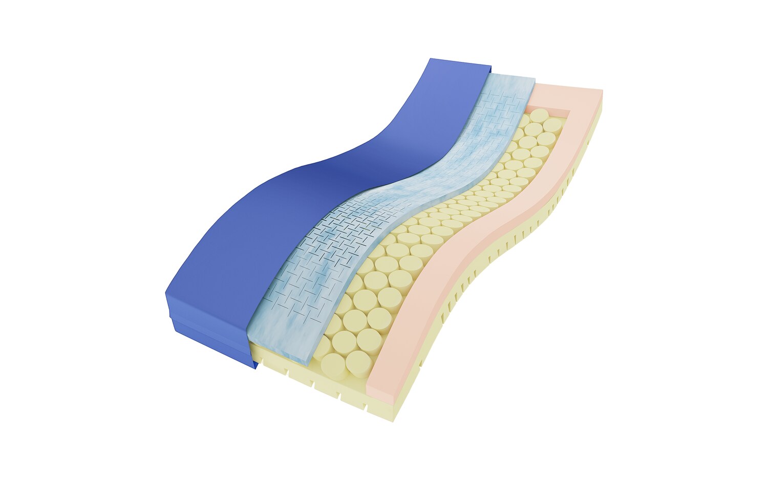 Aufbau der Rhombo-Care Vitaflex Plus Matratze